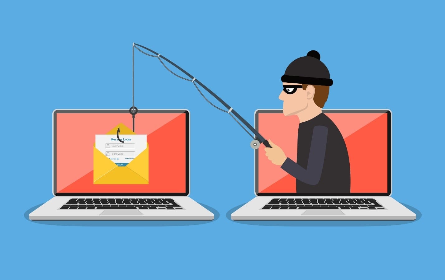 phishing-and-social-engineering-attacks