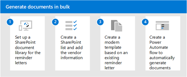 What Is Microsoft Syntex? Ai-Powered Content Management Explained 1 generating items in bulk ai content management with Microsoft Syntex infographic