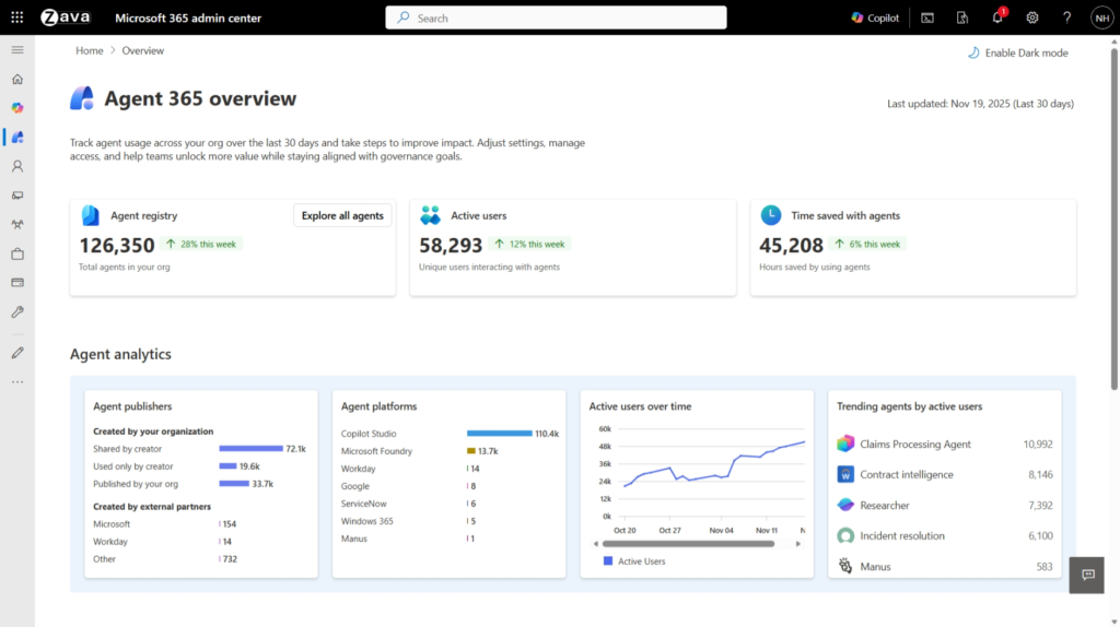 agent 365 dashboard