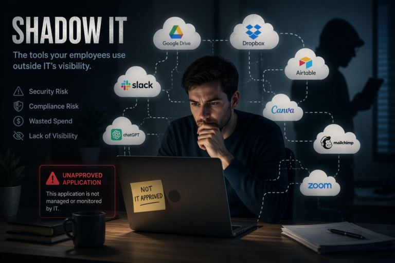 what is shadow IT graphic